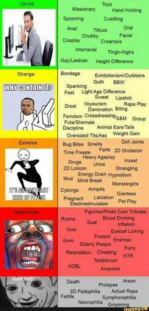 Gay Toddlercon Porn - 