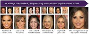 Blonde Female Porn Actresses 2013 - What The Average American Porn Star Looks Like [Infographic]