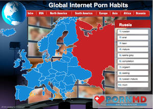 Euro Porn Search - Top Porn Search Terms From Each Country