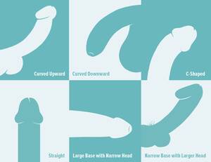 big cock head huge dick - Penis: 20 Different Types, Shapes, and Things to Know