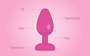 anal dildo diagram - The Ultimate Guide to Butt Plugs and Anal Orgasms - AdultToyStore.com.au