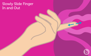 anal fingering clip art - Anal Fingering: Best Visual Guide on First Time Anal Fingering!