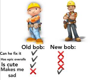Bob The Builder Cartoon Sex Porn - Disgusting I hate him : r/memes