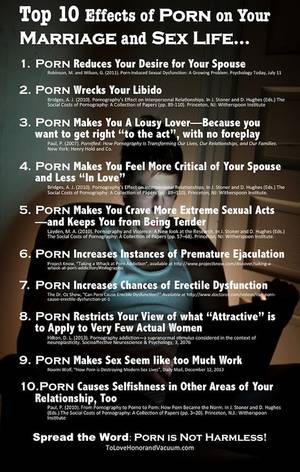 Effects Of Watching Porn - Top 10 Effects of Porn on Your Brain, Your Marriage, and Your Sex Life
