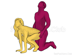 Anal Sex Positions Drawings - Kamasutra - 245 Kamasutra Positions With Pictures. All About Kama Sutra.