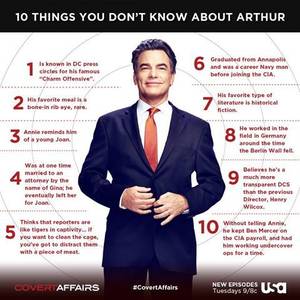 Covert Affairs Tv Series Porn - Arthur on Covert Affairs