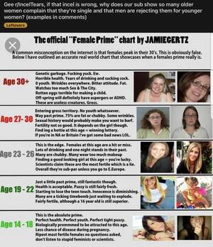 18 Year Old Girls Pussy - WhereAreAllTheGoodMen needs to be taken down. They reposted this from  inceltears unironically, and NOBODY in the comments had a problem with  fetishising children, and many even agreed! Reddit, how do you allow