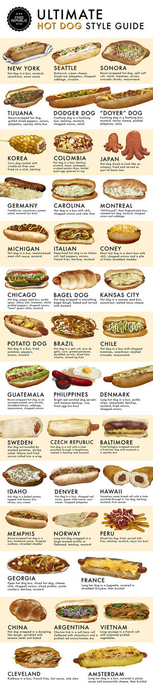 Dogstyle Porn - The Ultimate Hot Dog Style Guide. I've never seen the Baltimore, is it  accurate? : r/maryland