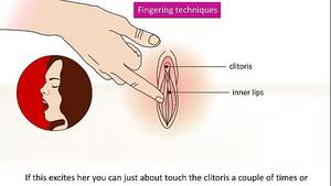 how to finger a girl - How to finger a women. Learn these great fingering techniques to blow her  mind! - XVIDEOS.COM