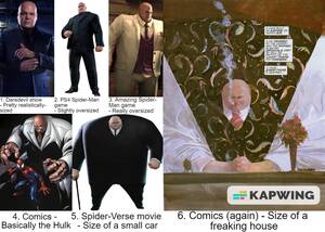 Kingpin Porn - What's your favorite or preferred Kingpin size? : r/Spiderman