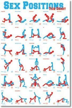 Names Of Sex Positions - Weird sex position names - Pics and galleries. Comments: 3