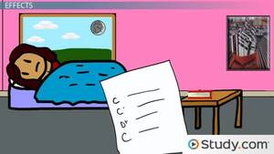 Cartoon Sleep Assault - Influences of Sexual Harassment and Abuse on Adolescent Development - Video  & Lesson Transcript | Study.com