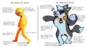 Furry Monkey Porn Art - the virgin nft artist vs the chad furry artist : r/virginvschad