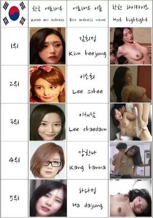 Korean Porn Star Girl - South Korean Girl Ero Actress Nude Model They Are Not A Pornstar Or AV  Ranking Top 60 - Shooshtime