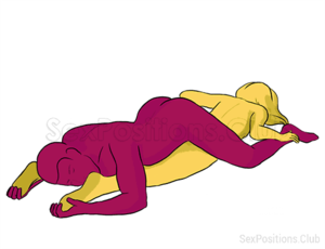 Crazy Sex Positions Chart - 79 Kinky & Crazy Sex Positions for Most Freaky and Wild Sex (+ Pics)