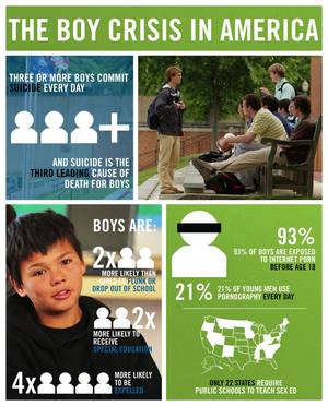 Growing Up Stages Porn - 