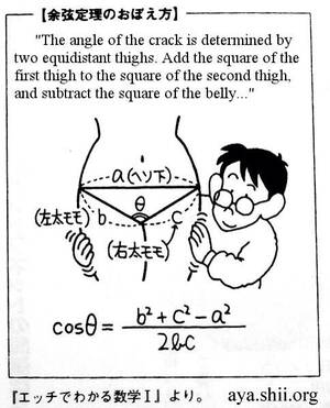 Math Porn - Math Porn on X: \