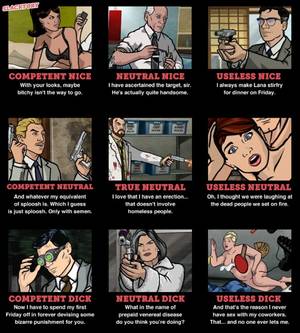 Archer Sex Comic - Archer Memes