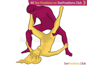 Army Sex Position - Sex position #371 - Military style. Kamasutra | ff.axsel-line.ru