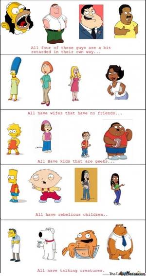 American Dad Cleveland Show - Simpsons & Family Guy & American Dad & The Cleveland Show!