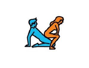 Fun Sex Moves - Multiple penetration porn