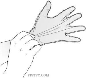 fisting hand position - Anal Fisting guide - Learn How to do Anal Fisting right