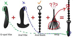 anal bead whip - Anal Beads For Beginners - Master Guide to Bum Balls Master Anal Beads:  Beginner Tips & Expert Reviews