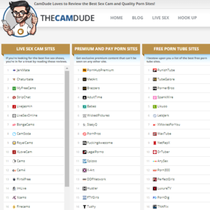 live sex cams list - TheCamDude: Site Review 2024 & Similar Sites - Tube Porn List