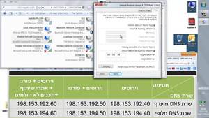 Norton Safe Porn - norton dns porn blocking safe net