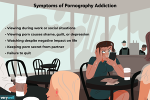 breaking - Pornography Addiction: Definition, Symptoms, Traits, Causes, Treatment