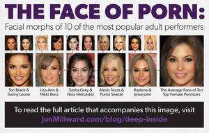Female Porn Star Of The Year 2013 - This Is What Hollywood's Most Bankable Actress Might Look Like
