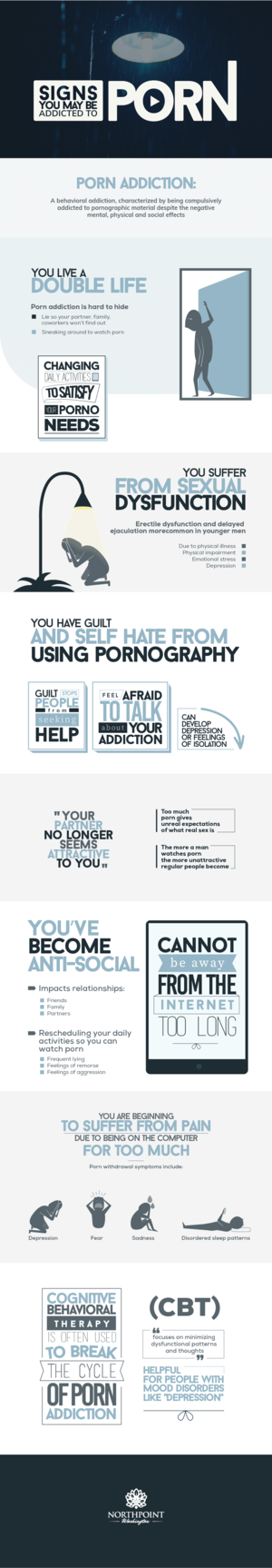 behavior - 11 Signs You May Be Addicted to Porn | Northpoint Washington