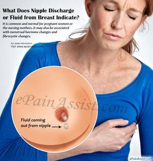 Nipple Discharge Porn - 