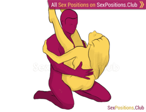 Crazy Sex Positions Chart - 10 Of The Wildest Sex Positions To Spice Up Your Sex Life - Sex & Dating