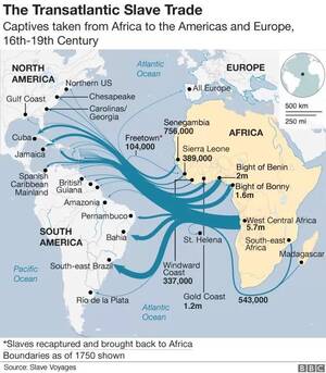 1700s Slave Porn - The Transatlantic Slave Trade â€“ Captives taken from Africa to the Americas  and Europe, 16th-19th Centuryâ€ BBC : r/MapPorn