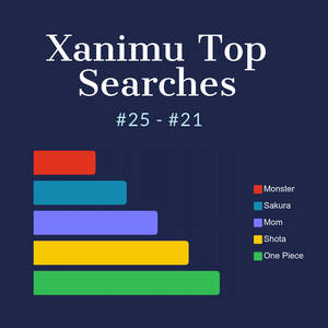 best hentai search - Xanimu Reveals Top Searches of Hentai Porn in 2021 - ThePornLinks.com