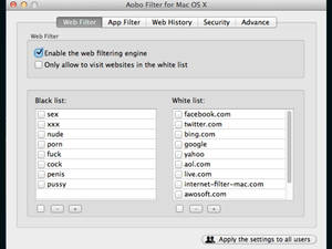 Black And White Filter Porn - 
