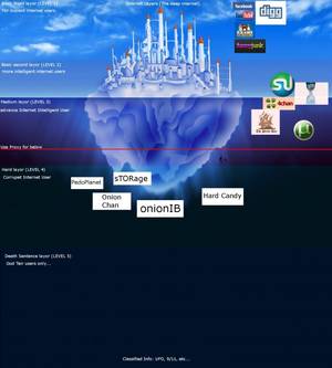 4chan Onionib Porn - ... ngbbs4eff588f1ef5a