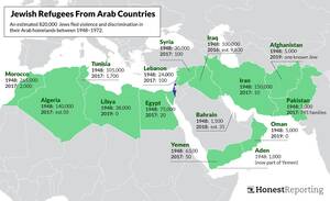 Islamic Jewish Porn - Jewish refugees from Muslim countries : r/MapPorn