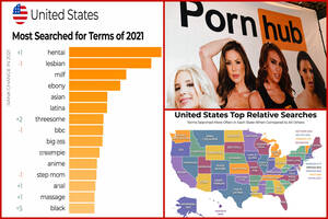 most watched - Pornhub reveals 2021's most popular searches in America