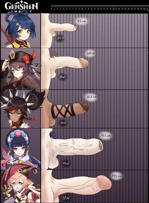 12 inch cock hentai - 12 Inch Cock Hentai | Sex Pictures Pass