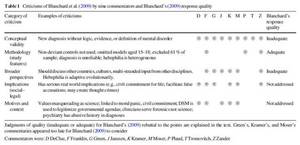 Hebephilia Porn - Rind ...