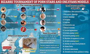 european sex models - Inside the European championship... of sex! Tournament kicks off in Sweden  | Daily Mail Online