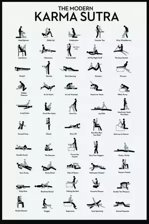 Names Of Sex Positions - What are all the sex positions? - Quora