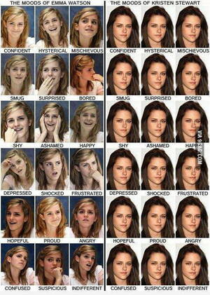 Kristen Stewart Emma Watson Porn - Emma Watson vs Kristen Stewart facial expressions ;-) - 9GAG
