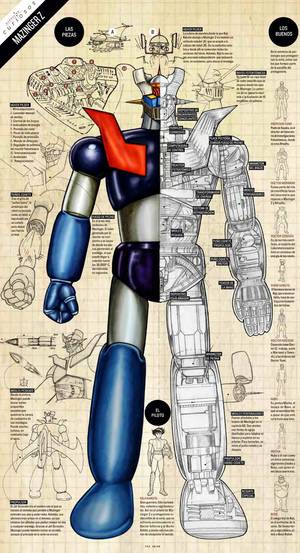 Mecha Anime Porn - Mazinger Z