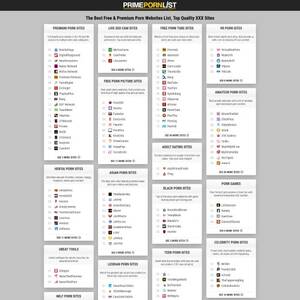 All Porn Sites Names - Best Porn List Sites - 50+ Similiar Sites to ThePornMap!