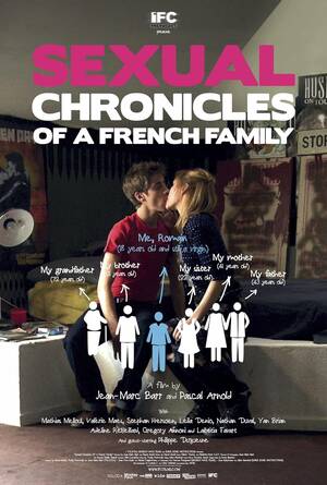 french forced gang sex movie clips - Sexual Chronicles of a French Family (2012) - IMDb