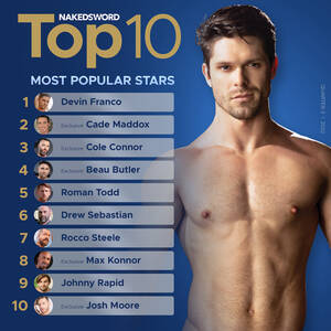 Famous Gay Male Porn Stars - Devin Franco Tops List Of Most Popular Gay Porn Stars - TheSword.com