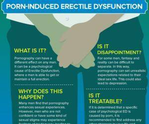 Erectile Dysfunction Sex Porn - What is Porn-Induced Erectile Dysfunction?